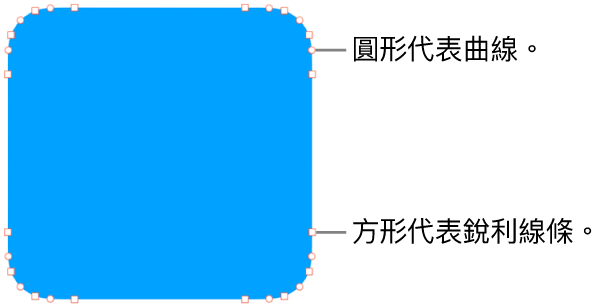 包括可編輯點的形狀。
