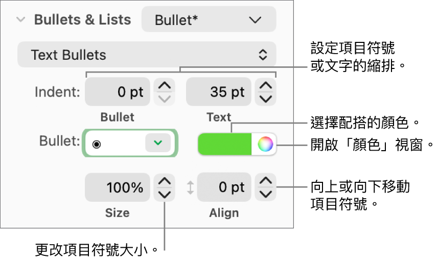 含有説明文字的「項目符號及列表」區域，包括項目符號與文字縮排、項目符號顏色、項目符號大小和對齊方式的控制項目。