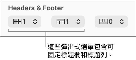用於加入標題和尾端直欄和橫列到表格，以及用於凍結標題列和標題欄的彈出式選單。