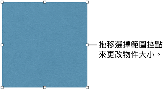 其邊線上帶有白色方形的物件，用來更改物件的大小。