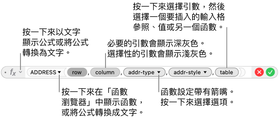 顯示 ADDRESS 函數與其引數代號的「公式編輯器」。