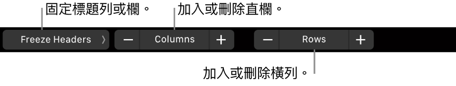 MacBook Pro 的「觸控欄」，設有凍結標題列或標題欄、新增或移除直欄及新增或移除橫列的控制項目。