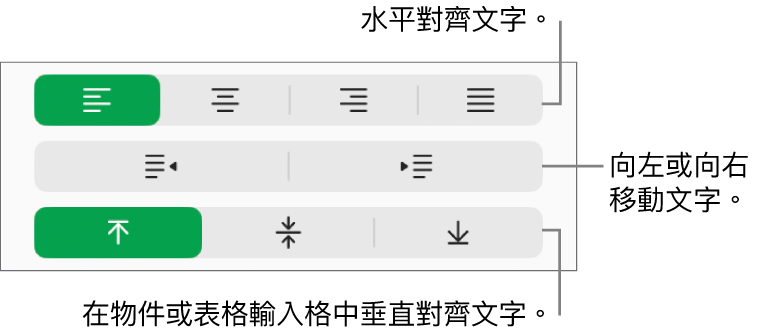 「對齊方式」區域,顯示水平對齊文字、向左或向右移動文字以及垂直對齊文字的按鈕。