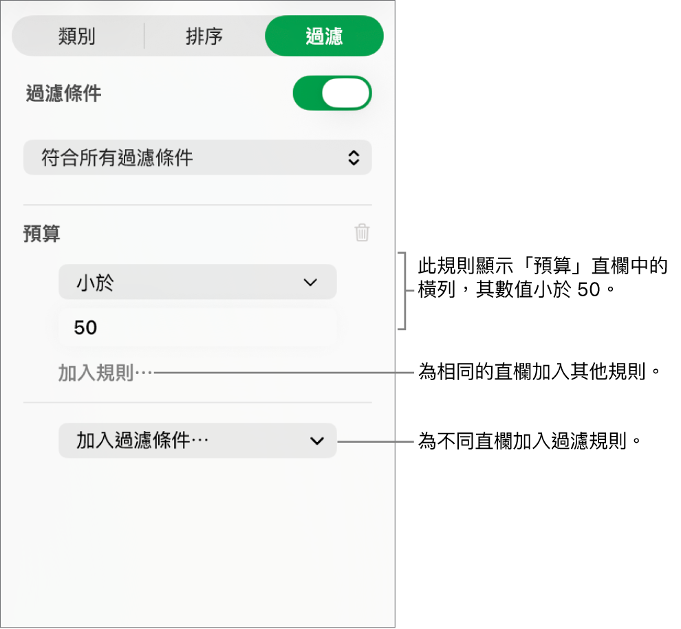 製作過濾規則的控制項目。