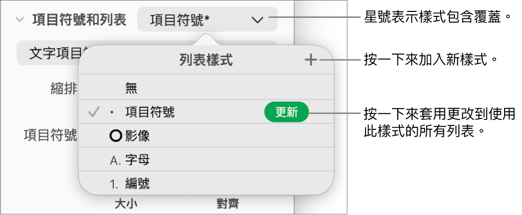 「列表樣式」彈出式選單,包含代表覆蓋的星號,以及指向「新增樣式」按鈕的說明文字,還有管理樣式的選項子選單。