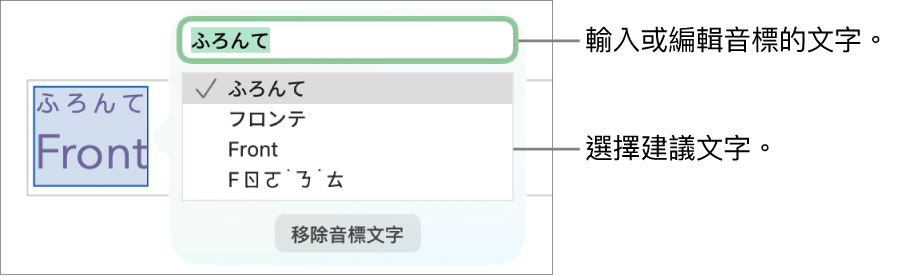 單字已啟用音標，帶有文字欄位和建議文字的說明文字。