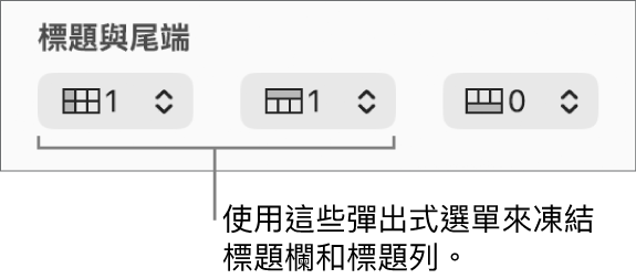 用於加入標題和尾端直欄和橫列到表格,以及用於凍結標題列和標題欄的彈出式選單。