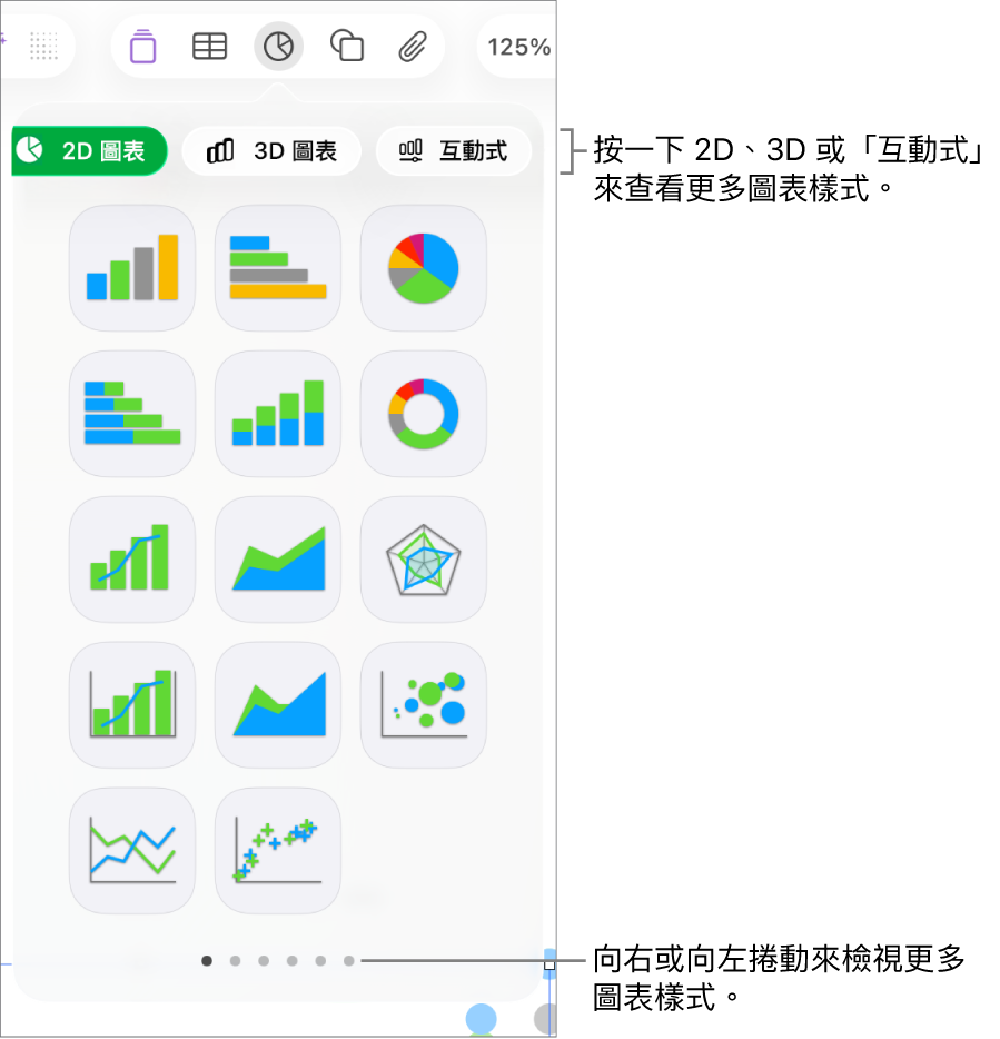 顯示 2D 圖表的圖表選單。