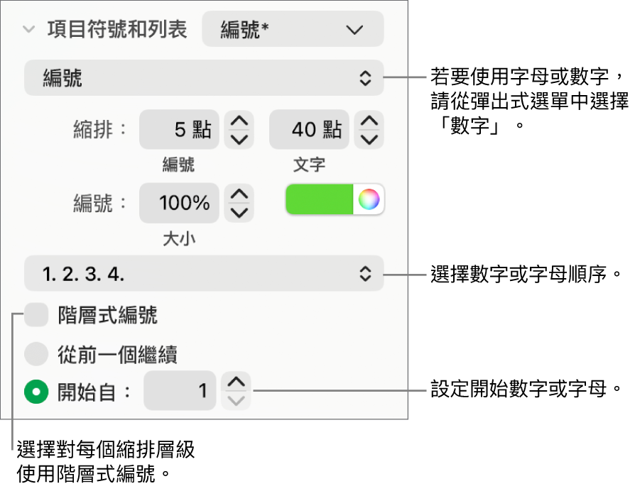 更改列表編號樣式與間距的控制項目。
