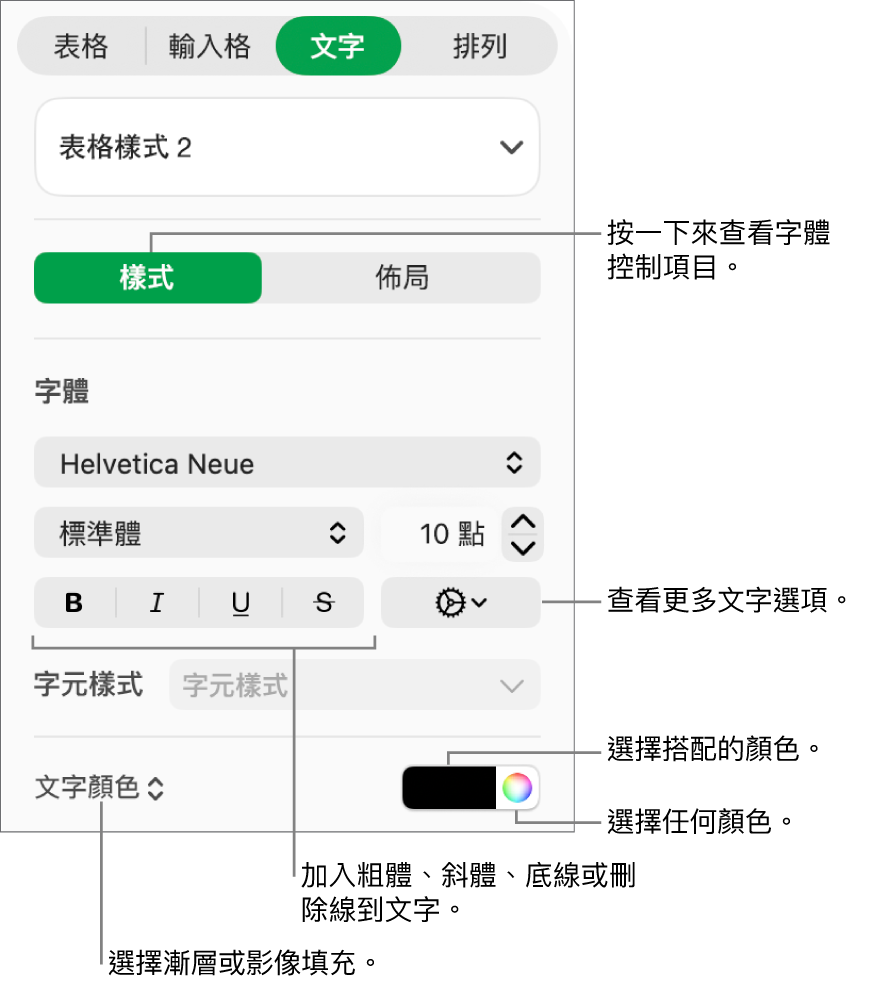 設定表格文字樣式的控制項目。