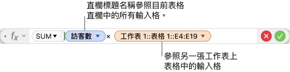 顯示公式的「公式編輯器」，其參照一個表格中的直欄與另一個表格中的輸入格。