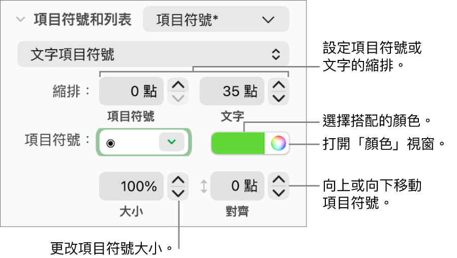 含有說明文字的「項目符號和列表」區域,包含項目符號與文字縮排、項目符號顏色、項目符號大小和對齊方式的控制項目。