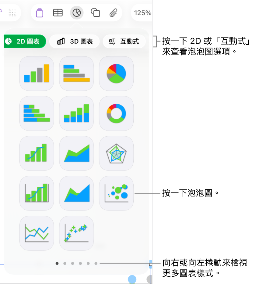 顯示互動式圖表的圖表選單,包含泡泡圖選項。