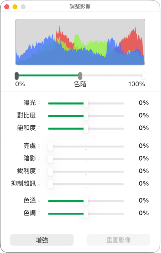 具有設定曝光度、對比度、飽合度、亮處、陰影、銳利度、抑制雜訊、色溫及色調滑桿的「影像調整器」視窗。