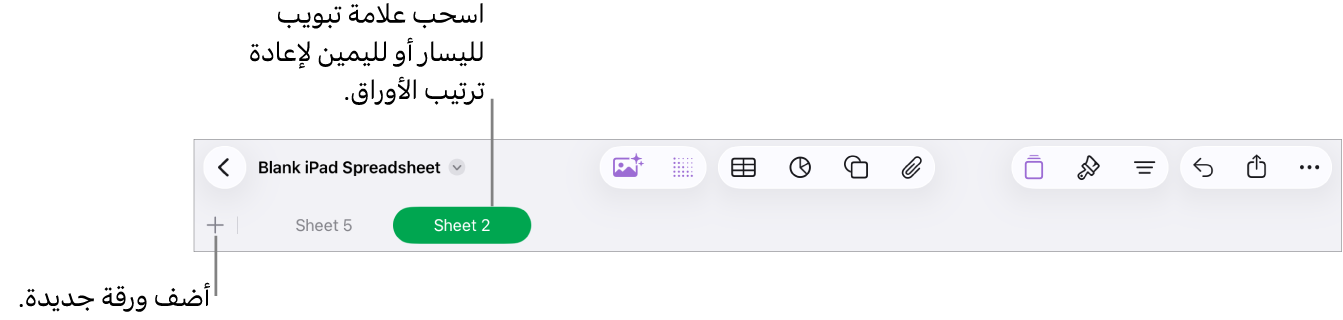 شريط علامات التبويب لإضافة ورقة جديدة والتنقل وإعادة التنظيم وإعادة ترتيب الأوراق.