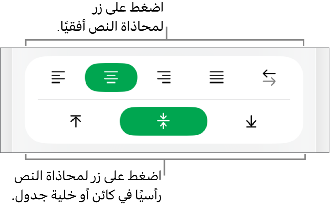 أزرار المحاذاة أفقيًا أو رأسيًا للنص.
