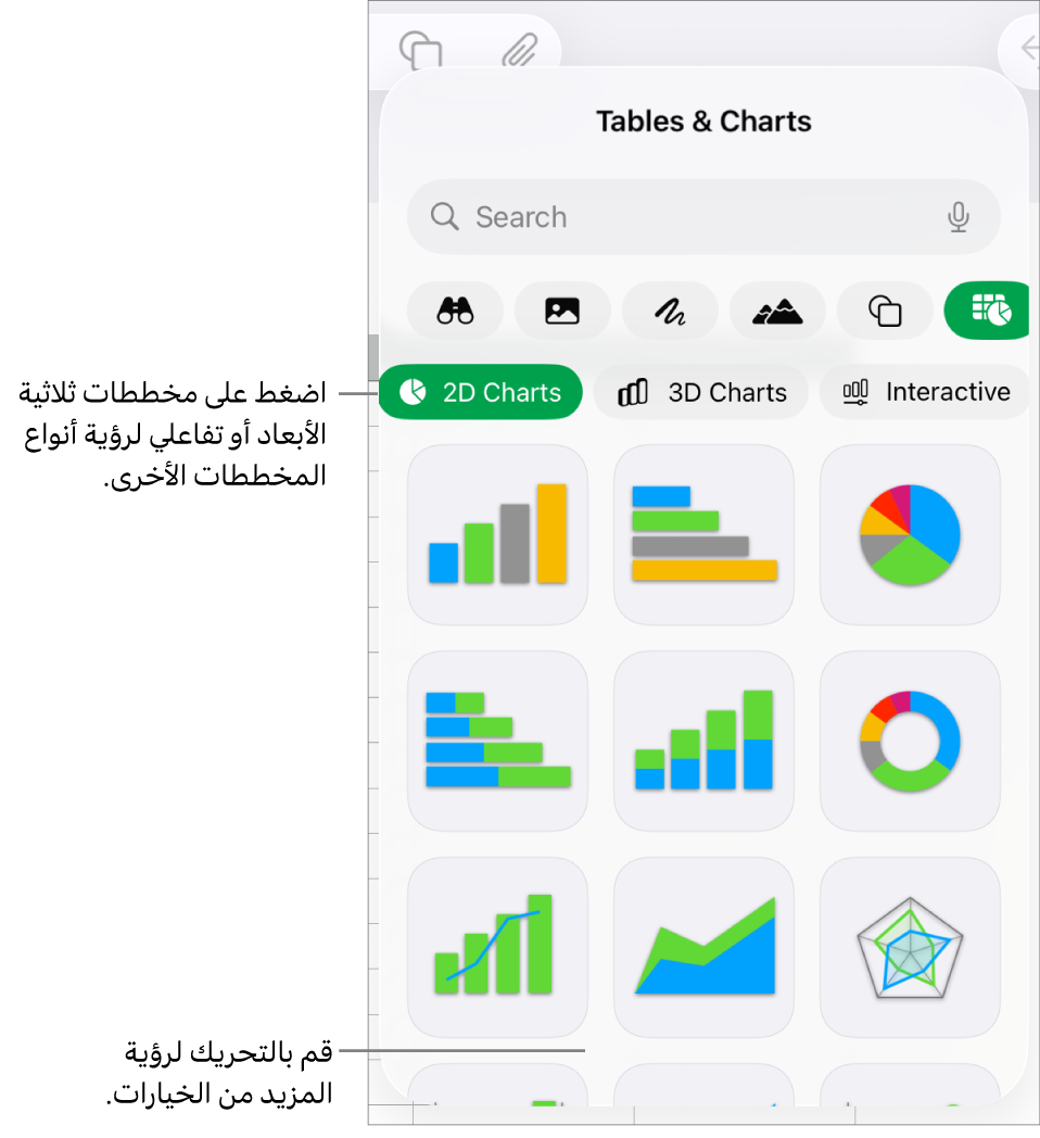 قائمة المخططات تعرض مخططات ثنائية الأبعاد