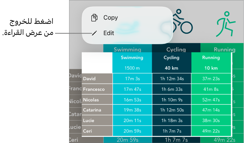 خلية جدول محددة، وتوجد فوقها قائمة تحتوي على الزرين نسخ وتعديل.