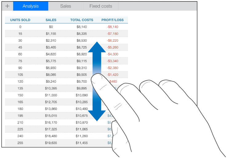 إصبع واحد يتحرك لأعلى ولأسفل للتمرير عبر جدول.