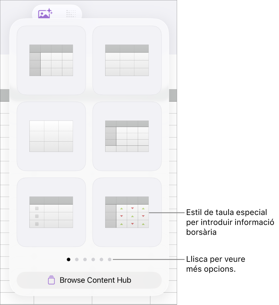 Menú desplegable de taula on es mostren miniatures d’estils de taula, amb un estil especial per introduir informació borsària a l’angle inferior dret. Els sis punts de baix de tot indiquen que pots lliscar per veure més estils.