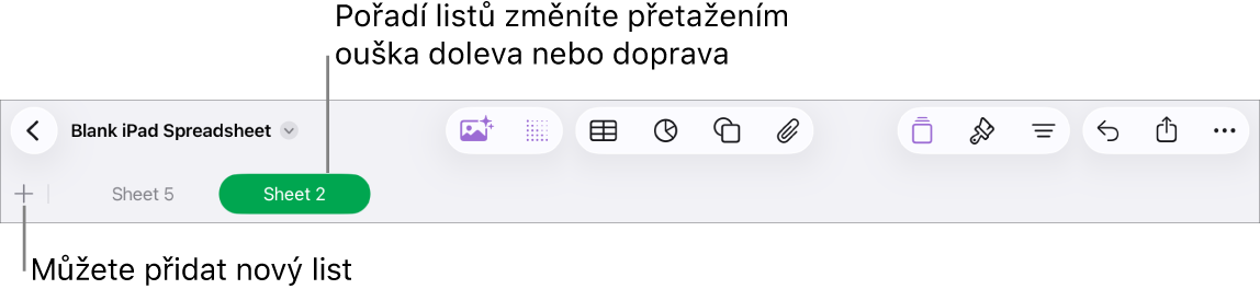 Panel se štítky listů pro přidání nových listů, navigaci, změnu pořadí a uspořádání listů
