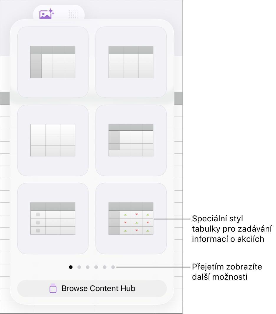 Překryvné okno tabulky s miniaturami stylů tabulky. V pravém dolním rohu je vidět speciální styl pro zadávání informací o akciích. Šest teček podél dolního okraje znamená, že můžete přejížděním zobrazit další styly.