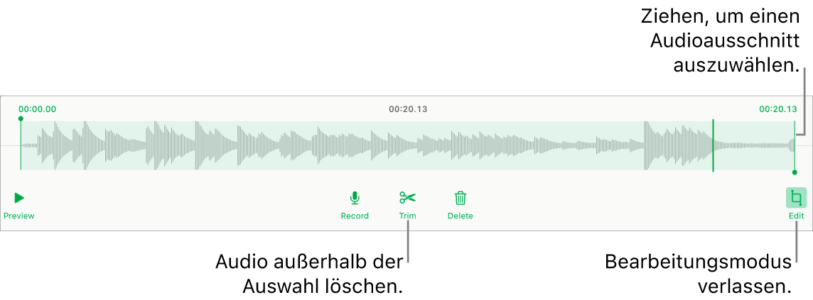 Steuerelemente für die Audiobearbeitung. Aktivpunkte geben den ausgewählten Bereich der Aufnahme an, darunter befinden sich Tasten für Hörprobe, Aufnahme, Kürzen, Löschen und Bearbeitungsmodus.