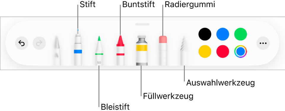 Die Zeichen-Symbolleiste mit Werkzeugen wie Stift, Bleistift, Buntstift, Füllwerkzeug, Radiergummiwerkzeug, Auswahlwerkzeug und Farbfeld mit der aktuellen Farbe. Ganz rechts befindet sich die Taste „Mehr“.
