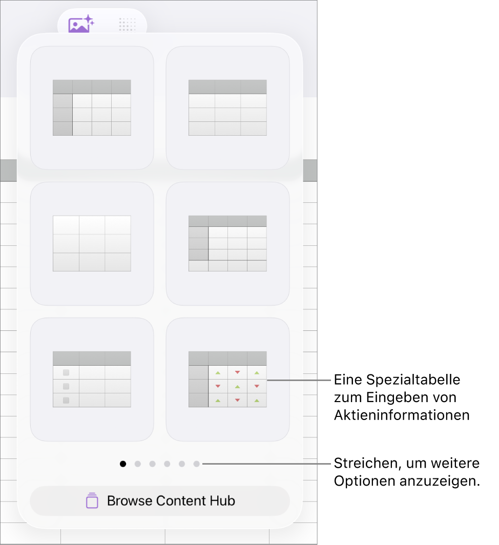 Das Tabellen-Popover mit Miniaturen von Tabellenstilen und mit einem speziellen Stil zum Eingeben von Aktieninformationen unten rechts. Die unten befindlichen sechs Punkte weisen darauf hin, dass du durch Streichen weitere Stile einblenden kannst.