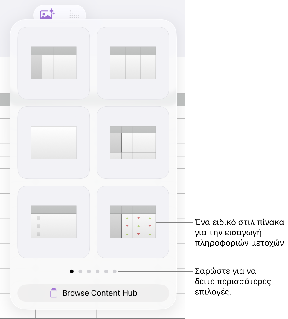Το κουμπί «Πίνακας» επιλεγμένο, με στιλ πίνακα να εμφανίζονται από κάτω.