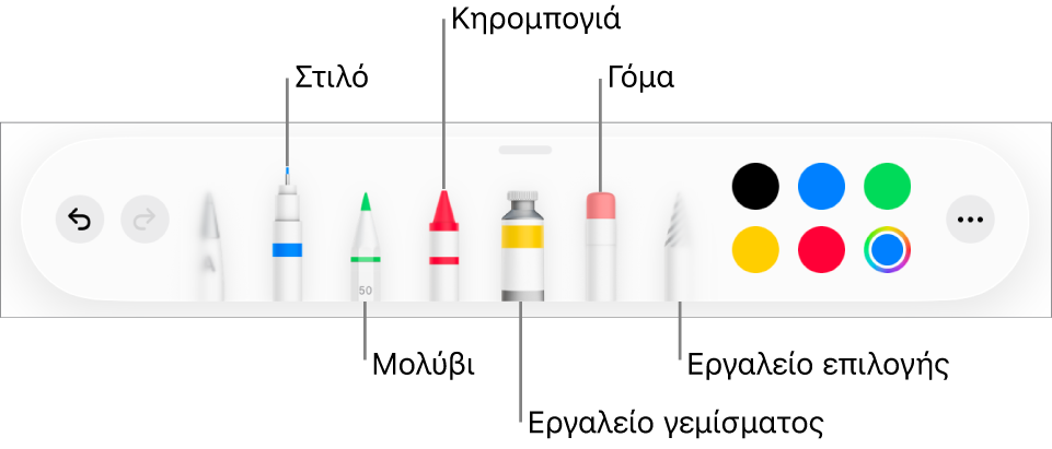 Η γραμμή εργαλείων σχεδίασης με στιλό, μολύβι, κηρομπογιά, εργαλείο γεμίσματος, γόμα, εργαλείο επιλογής και μια παλέτα χρωμάτων όπου εμφανίζεται το τρέχον χρώμα. Τέρμα δεξιά είναι το κουμπί μενού «Περισσότερα».