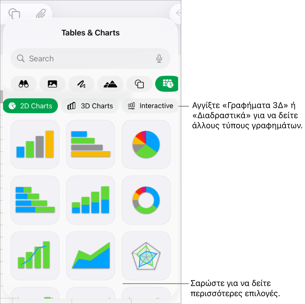 Το μενού γραφημάτων όπου φαίνονται γραφήματα 2Δ.