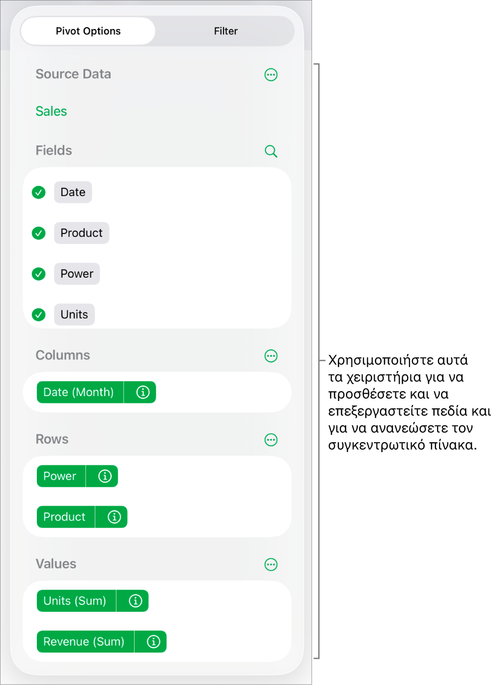 Το μενού «Επιλογές συγκεντρωτικού πίνακα» όπου εμφανίζονται πεδία στις ενότητες «Στήλες», «Γραμμές» και «Τιμές», καθώς και στοιχεία ελέγχου για επεξεργασία των πεδίων.