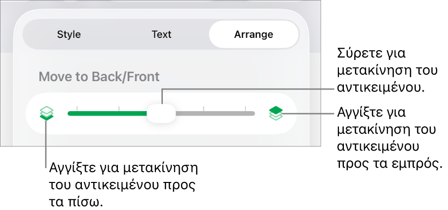 Το κουμπί Μετακίνησης προς τα πίσω, το κουμπί Μετακίνησης προς τα εμπρός, και το ρυθμιστικό διαστρωμάτωσης.