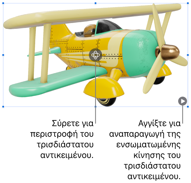 Ένα τρισδιάστατο αντικείμενο με το κουμπί «Περιστροφή» στη μέση του αντικειμένου, και το κουμπί «Αναπαραγωγή» στην κάτω δεξιά γωνία.
