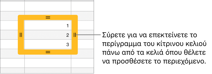 Ένα επιλεγμένο κελί με ένα μεγάλο κίτρινο περίγραμμα που μπορείτε να σύρετε για αυτοσυμπλήρωση κελιών.
