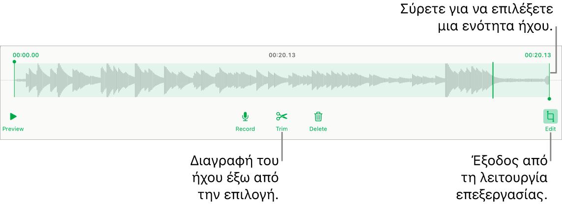 Στοιχεία ελέγχου για επεξεργασία ήχου εγγραφής. Λαβές που υποδεικνύουν την επιλεγμένη ενότητα της εγγραφής και τα κουμπιά «Προεπισκόπηση», «Περικοπή», «Διαγραφή» και «Επεξεργασία» από κάτω.