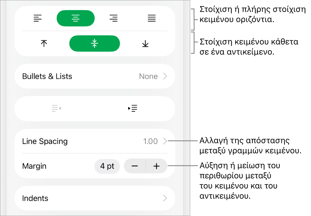 Η ενότητα «Διάταξη» του Επιθεωρητή μορφοποίησης με επεξηγήσεις στα κουμπιά στοίχισης και απόστασης κειμένου.