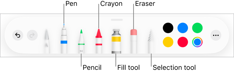 The drawing toolbar with a pen, pencil, crayon, fill tool, eraser, selection tool and colour well showing the current colour. On the far right is the More menu button