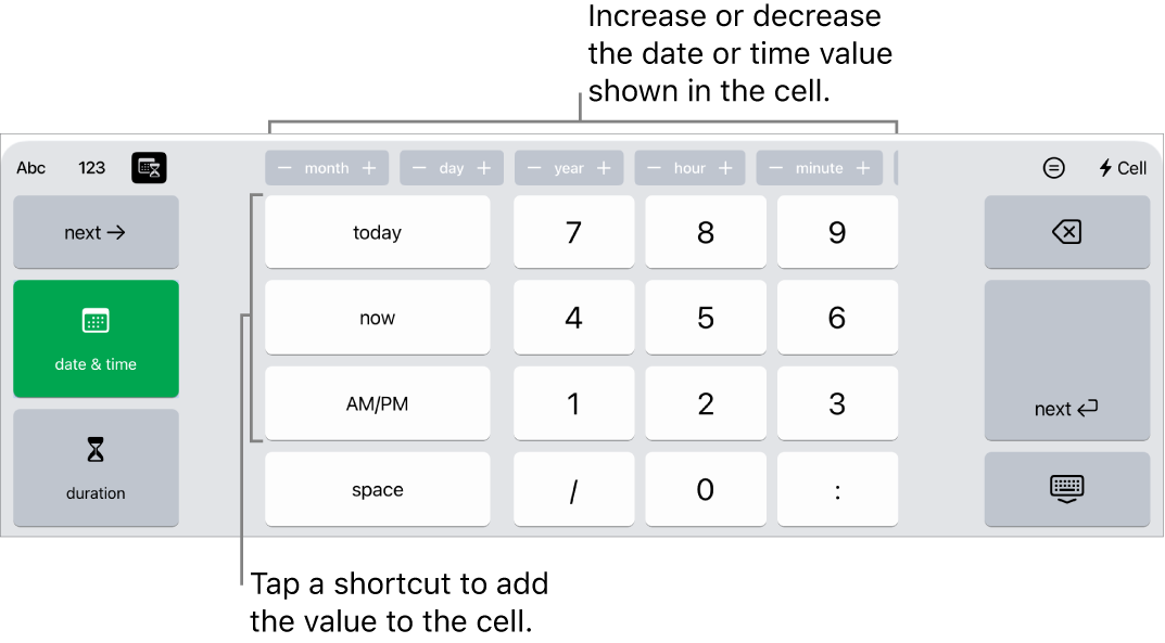 The date and time keyboard. Buttons at the top show units of time (month, day, year and hour) that you can increment to change the value shown in the cell. There are keys on the left to switch between the date and time and duration keyboards, and number keys in the centre of the keyboard.