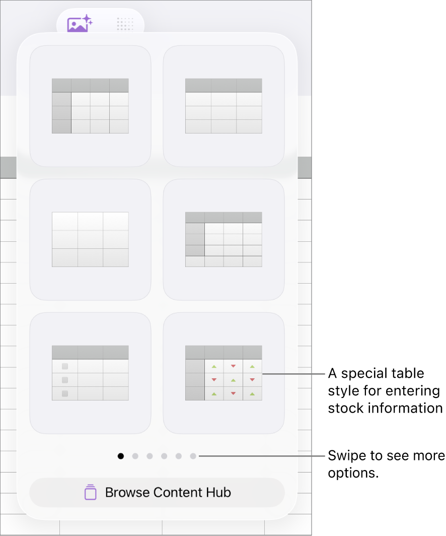 The table pop-over showing thumbnails of table styles, with a special style for entering stock information in the bottom-right corner. Six dots at the bottom indicate you can swipe to see more styles.