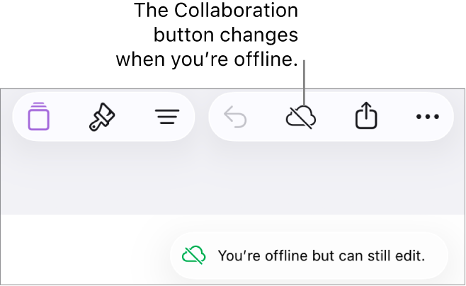 The buttons at the top of the screen, with the Collaboration button changed to a cloud with a diagonal line through it. An alert on the screen says “You’re offline but can still edit.”