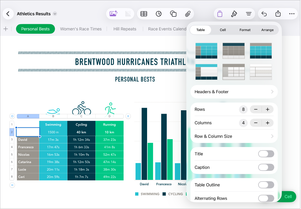 The Numbers window with a table selected. The Format menu is also open, showing different chart styles to choose from, as well as buttons to edit series or edit chart references. There are also options to turn off the chart title, caption, and legend, change the chart style or type, and add a reference line, trendlines, and error bars.