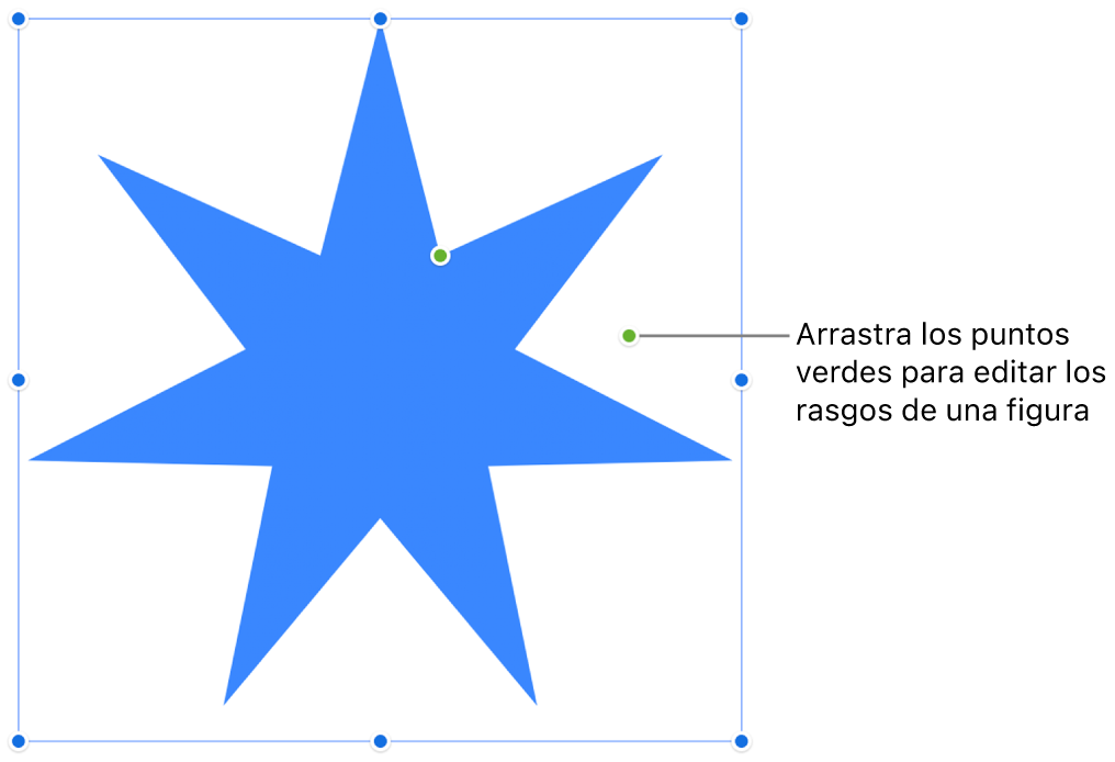 Una figura con manijas de selección.