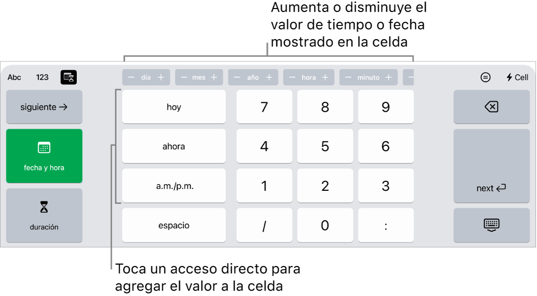 El teclado de fecha y hora. Los botones situados en la parte superior muestran unidades de tiempo (mes, día, año y hora) que puedes incrementar para cambiar el valor mostrado en la celda. Hay teclas en la izquierda para cambiar entre el teclado de fecha y hora y el de duración, y teclas numéricas en el centro del teclado.