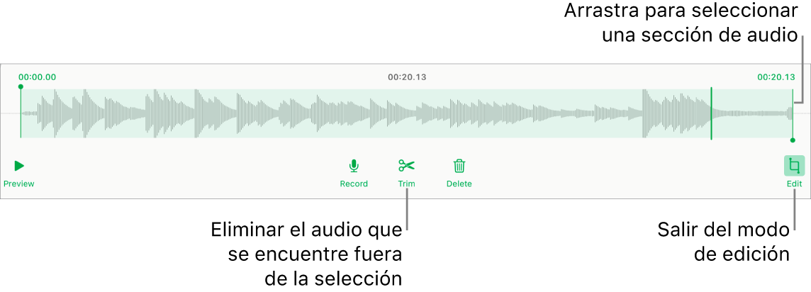 Controles para editar el audio grabado. Los tiradores indican la sección seleccionada de la grabación, y los botones para Previsualizar, Grabar, Acortar, Eliminar y modo de edición se encuentran debajo.