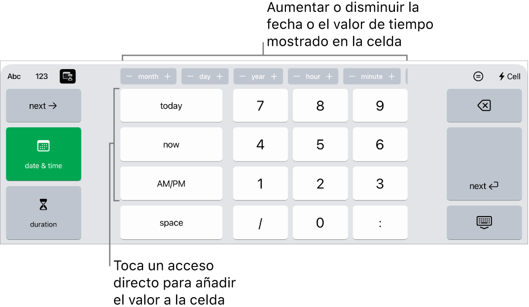 El teclado de fecha y hora. Los botones situados en la parte superior muestran unidades de tiempo (mes, día, año y hora) que puedes incrementar para cambiar el valor mostrado en la celda. Hay teclas en la izquierda para cambiar entre los teclados de fecha y hora, y duración, así como teclas numéricas en el centro del teclado.