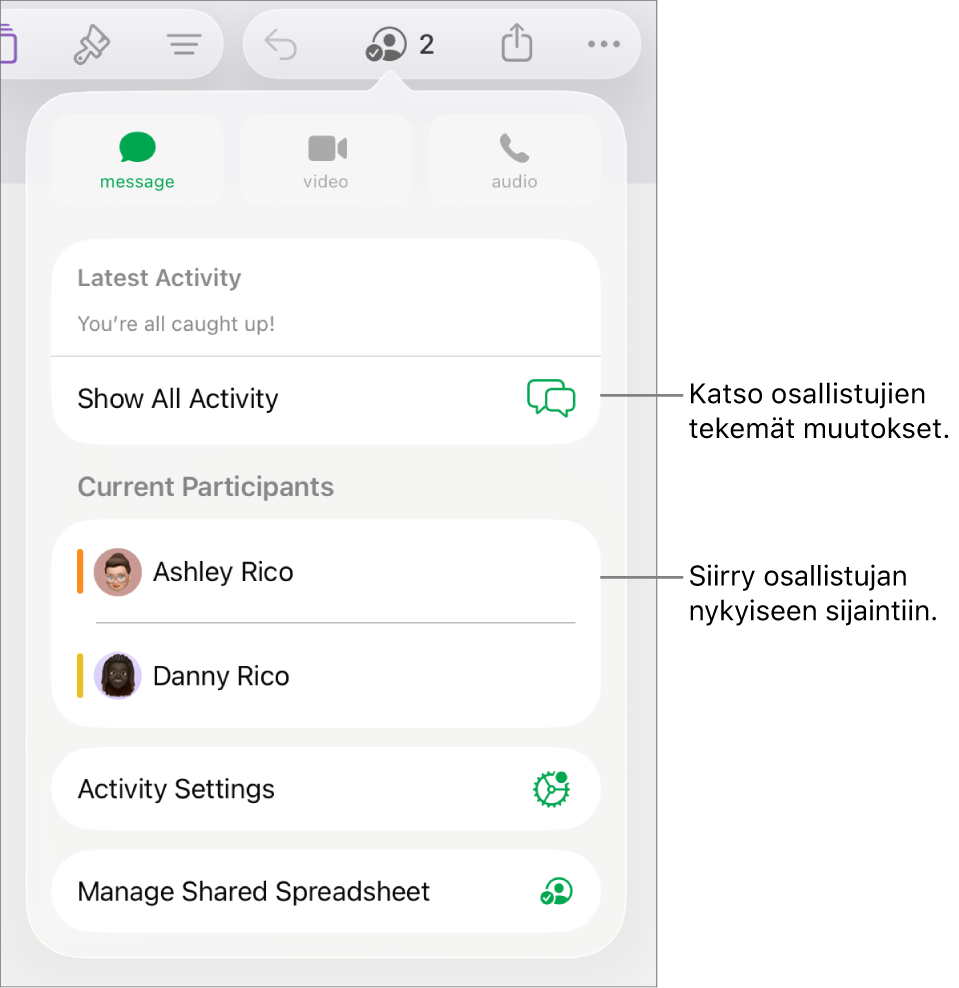 Yhteistyövalikko, jonka luettelossa on nykyiset osallistujat.