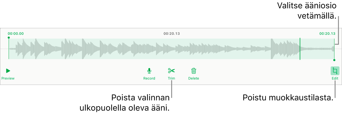 Säätimet tallennetun äänen muokkaamiseen. Kahvat osoittavat äänitysosion. Alla on painikkeet esikuuntelulle, tallentamiselle, trimmaamiselle, poistamiselle ja muokkaustilalle.