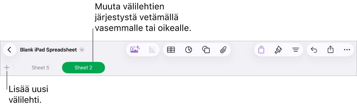 Välilehtipalkki uuden välilehden lisäämiseen sekä välilehtien selaamiseen ja järjestelemiseen.